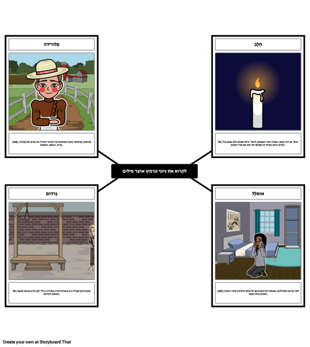 לקרוא את גיוני טךמיץ אוצר מילים