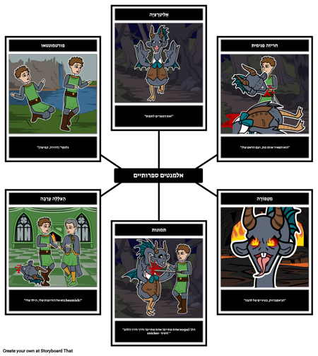 אלמנטים ספרותיים ב"ג'אמברווקי "