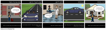 סיפורים חברתיים - שינוי ברוטינה