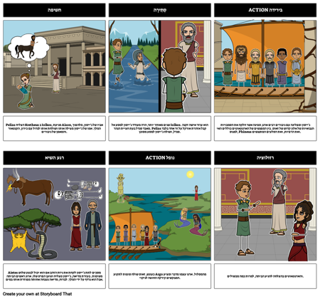 יאסון והארגונאוטים תרשים המגרש