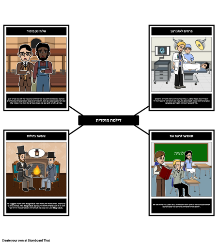 דוגמאות של דילמות אתיות בספרות