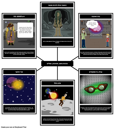 קמט נושאי זמן, מוטיבים, וסמלים