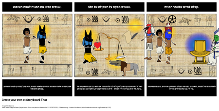 מבוא למצרים העתיקה - ספר המתים