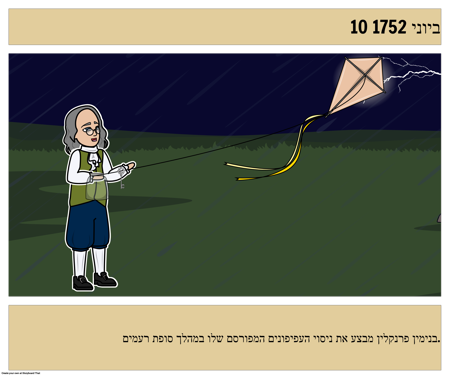 בנג 'מין פרנקלין זבובים עפיפון