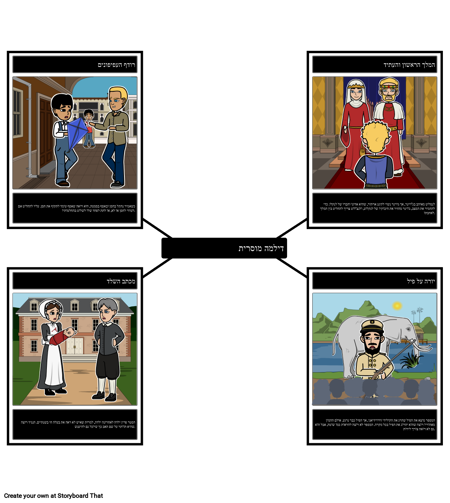 דוגמאות לדילמות מוסריות בספרות