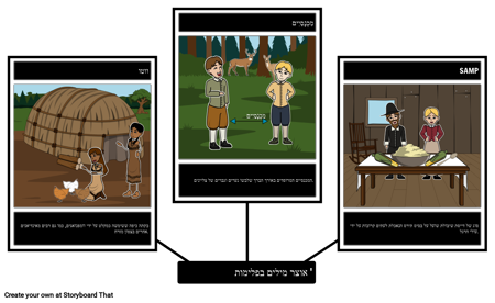 צליינים / אוצר מילים בפלימות '