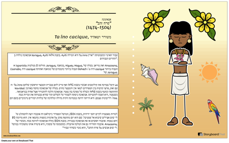 עמי הילידים בקריביים: אנאקואנה