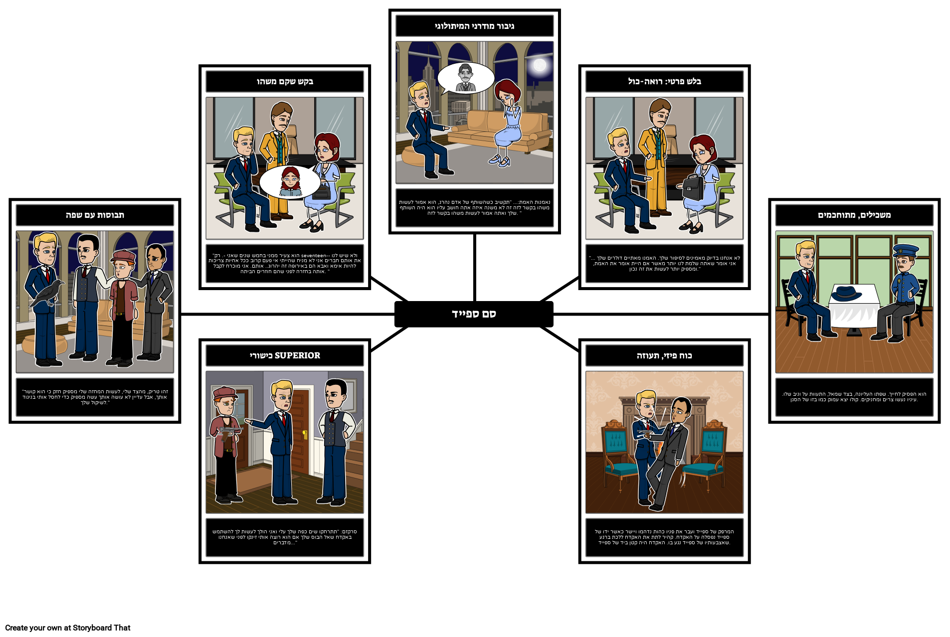 Par Story Example סם ספייד כמו הבלש ב הנץ ממלטה Storyboard par he-examples