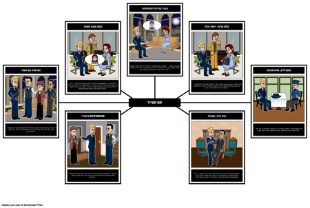 סם ספייד כמו הבלש ב הנץ ממלטה