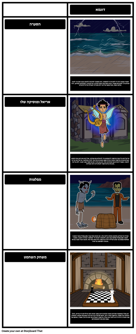 עיצובים, סמלים ומוטיבים בסערה