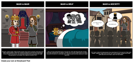 סכסוך בטרגדיה של ריצ'רד שלישי