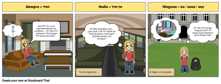 ספרדית חיובי & שליליות: נרטיב