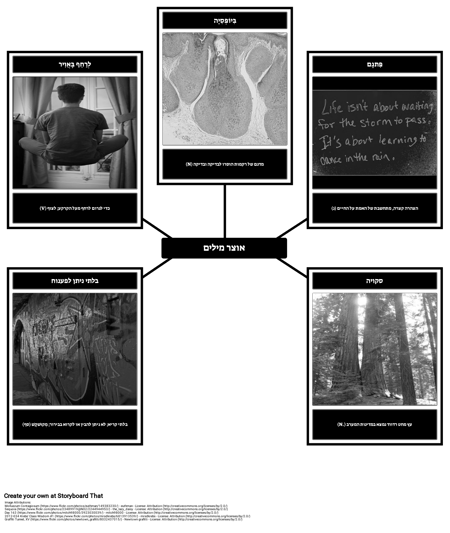 אוצר מילים בימי שלישי עם מורי