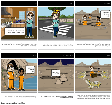 הסיפור הבסיסי מתאר עבור חורים