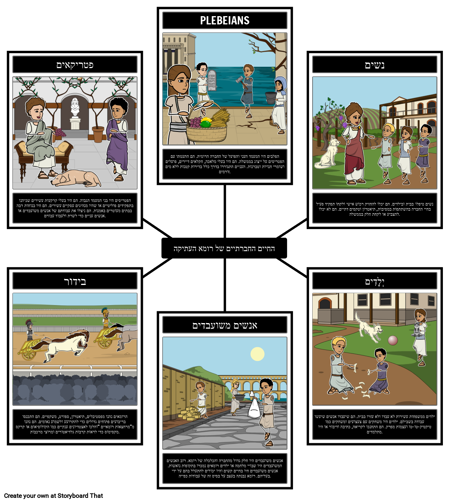 החיים החברתיים של רומא העתיקה