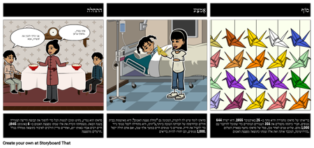 סדאקו וסיכום אלפי מנופי הנייר