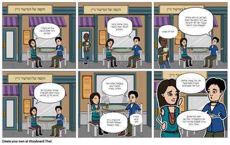 דיאלוג בין שני חברים - עיסוק ESL