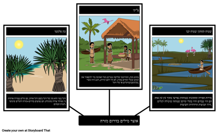 אוצר מילים של אזור דרום מזרח