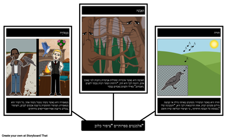 ציפור כלוב: אלמנטים ספרותיים