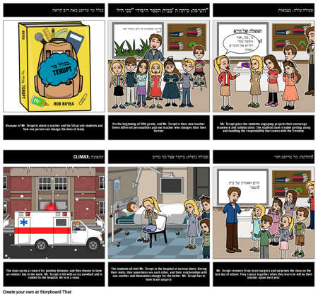 בגלל תרשים העלילה של מר טרופ