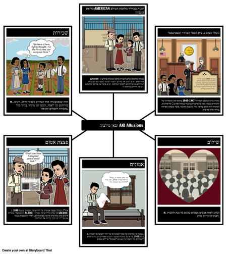 תנאים ורמיזות של סילביה ואקי