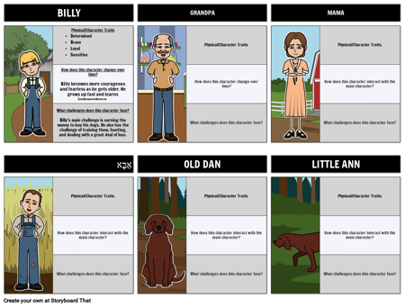 איפה שהשרך האדום צומח דמויות