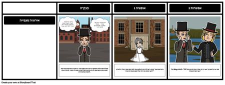 עירוני מצבייה ב תקוות גדולות