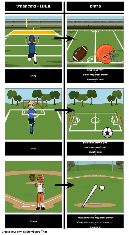 צוות ספורט - סיעור מוחות רשת