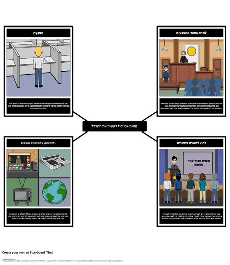 האם אני יכול לעשות את ההבדל!