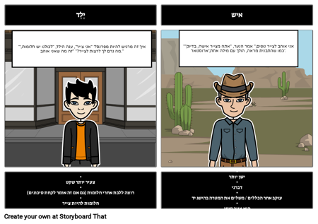 השווה / ניגוד - צייר הסימנים