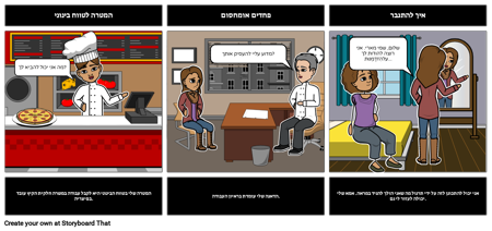 התגברות על פחדים הגדרת המטרה