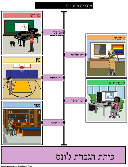 ציר הזמן - לוח זמנים מיוחדים