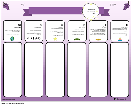 תבנית, ענבים שלי תבנית ריקה