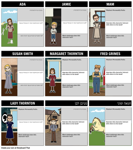 המלחמה שהצילה את דמויות חיי