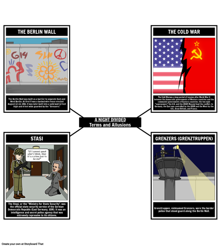 תנאים ורמיזות מחולקות בלילה