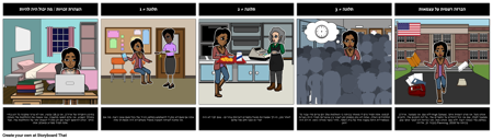 מכתב פריצה של מגילת העצמאות