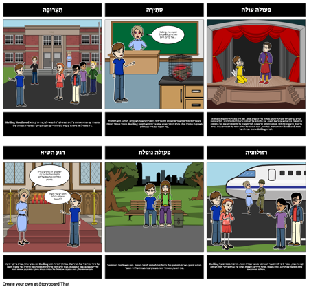 יום רביעי מלחמות מגרש תרשים