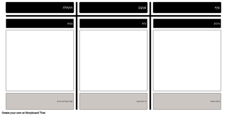 תרשים מגרשים - התחלה-אמצעית