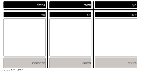 תרשים מגרשים - התחלה-אמצעית