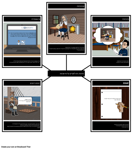 פרוזה: תת-ז'אנרים של סיפורת