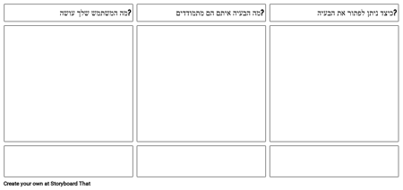 תבנית סיפורי משתמשים זריזים