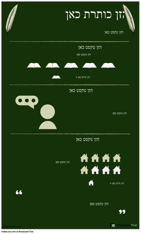 מחקר מחבר / רומן אינפוגרפיק