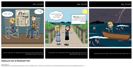 המעבר של לילי: סכסוך ספרותי