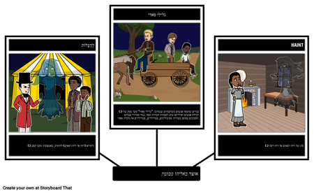 אליהו מבוקסטון אוצר המילים