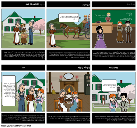 עלילת אן מהגמלונים הירוקים