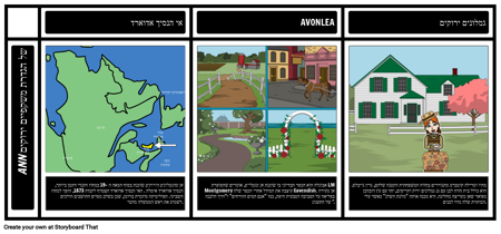 הגדרת אן מהגמלונים הירוקים