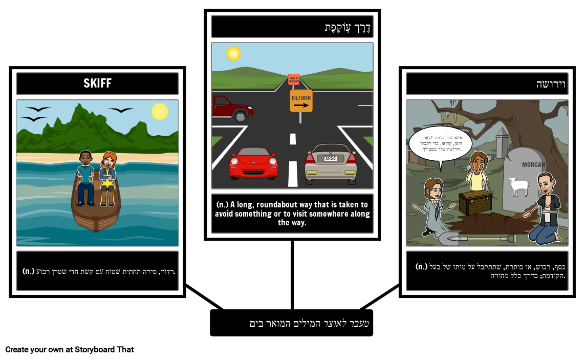 מעבר לאוצר המילים בים בהיר