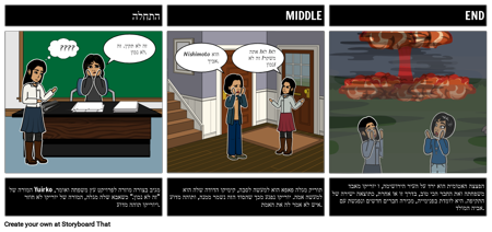 סיכום פריחת הדובדבן האחרון