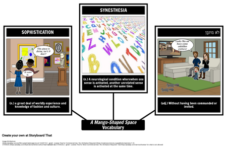 אוצר מילים בחלל בצורת מנגו