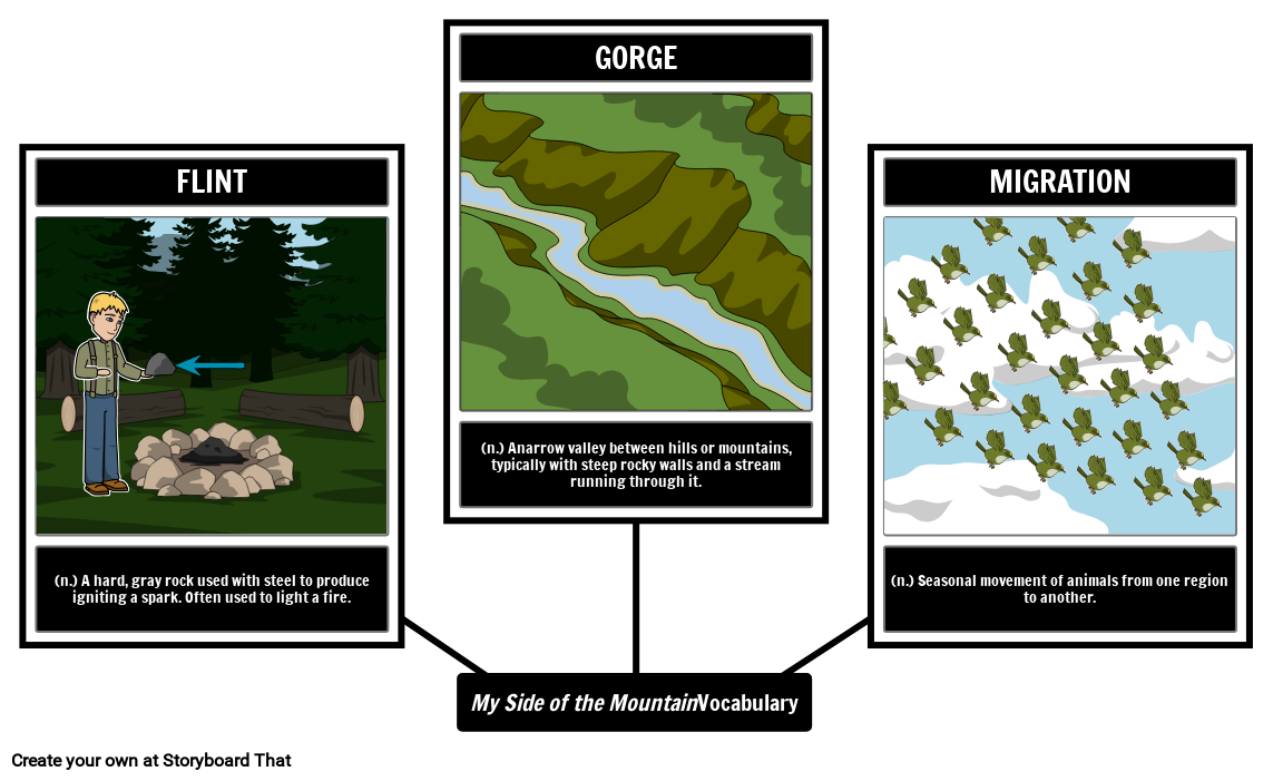 הצד שלי באוצר המילים בהרים